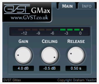 GMax: O Limiter Gratuito da GVST